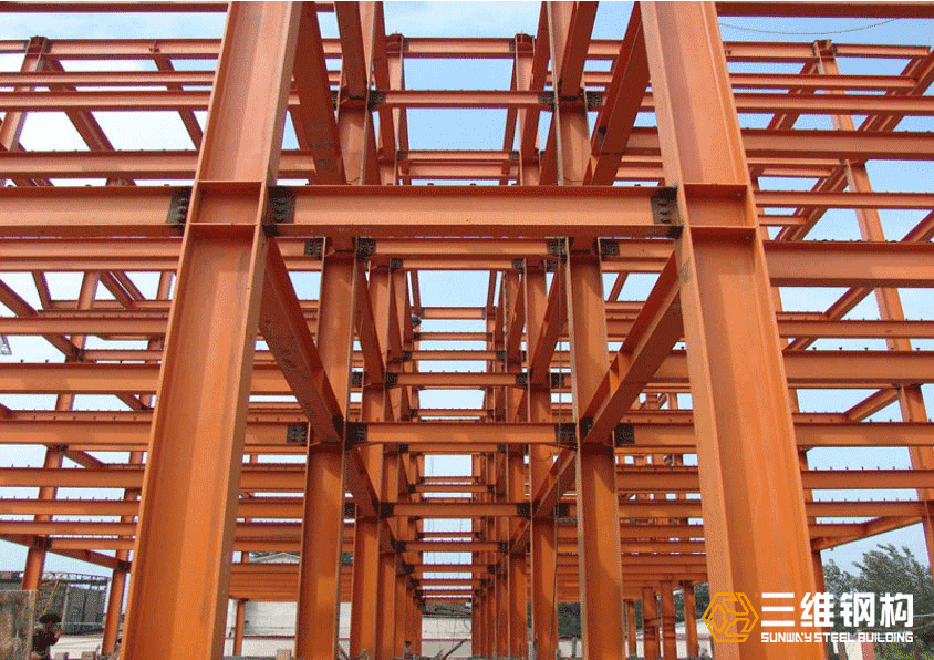 钢结构工艺规程的种类与作用