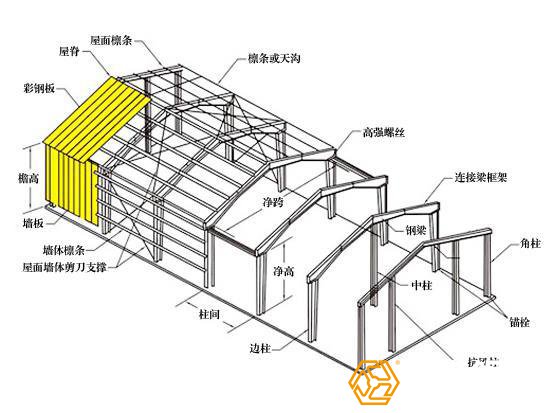 三维钢结构设计图纸